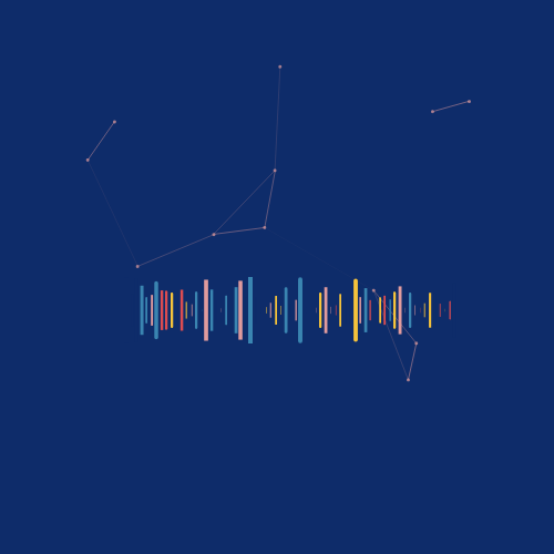 Constellation of particles in Space Sound #20 static token preview