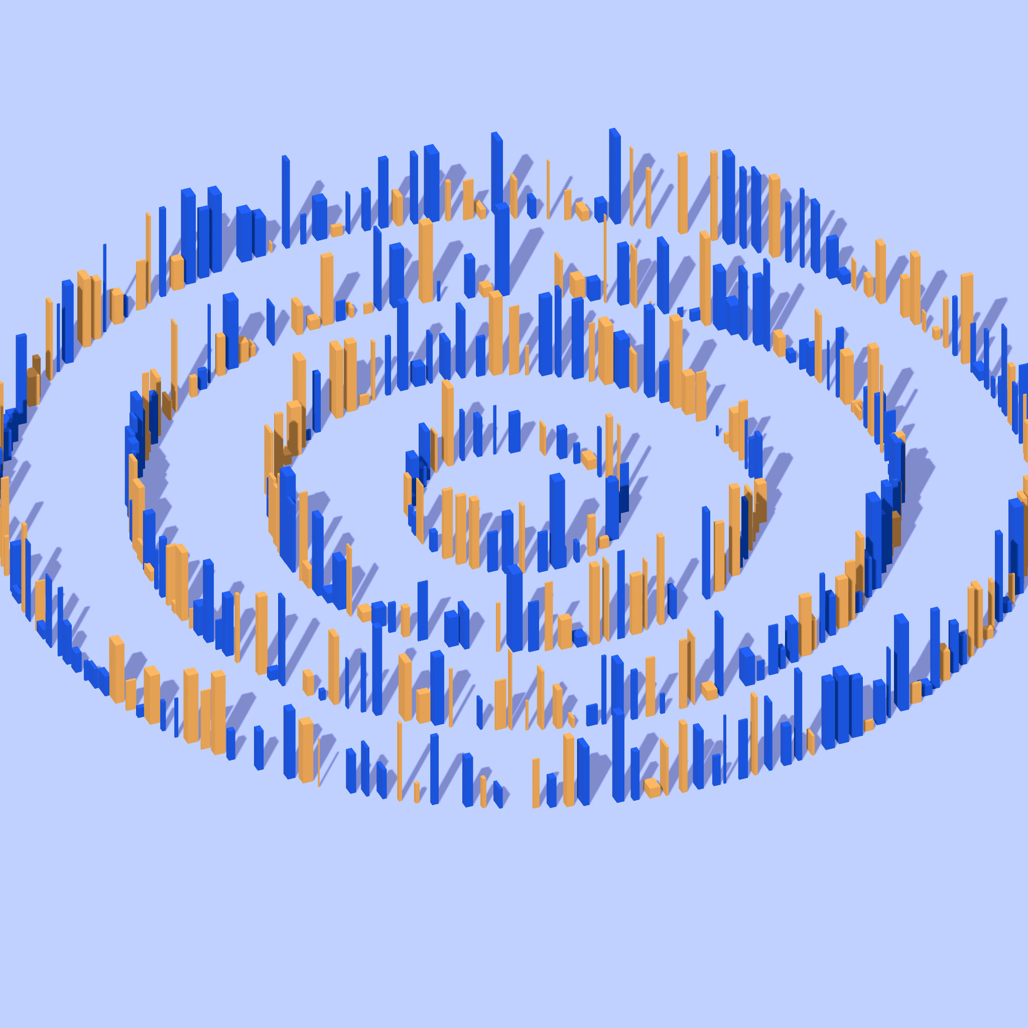 π day #20 static token preview