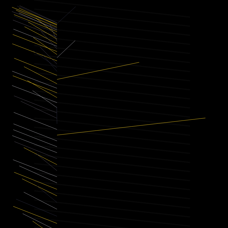 Broken Strobe #237 static token preview