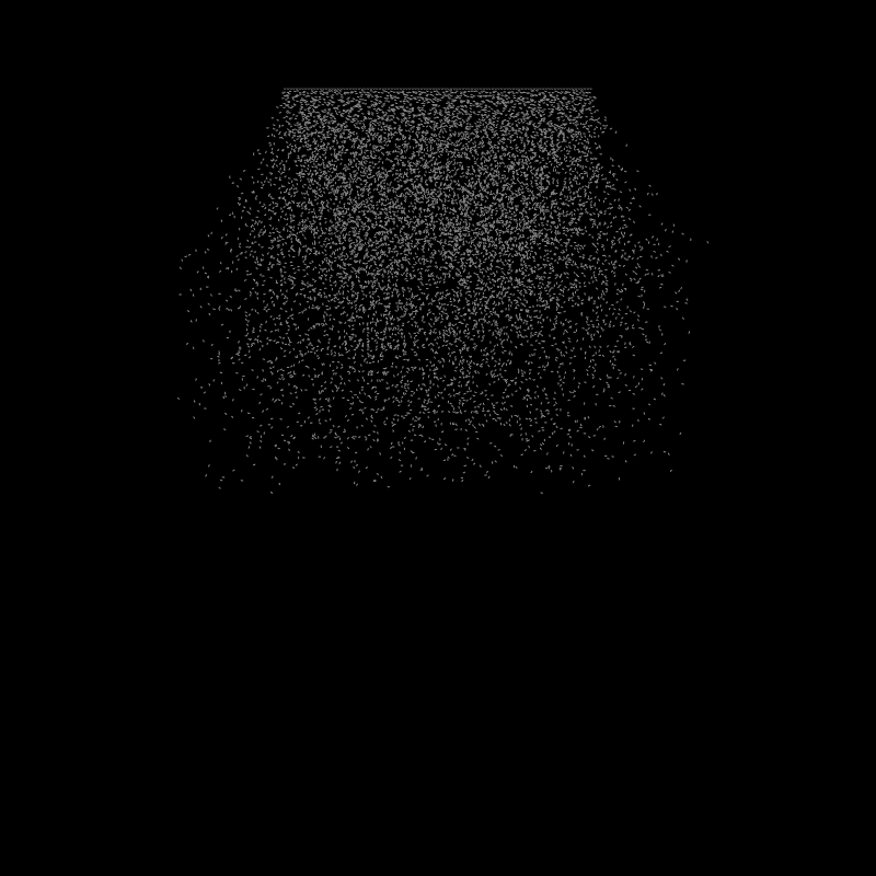 window #15 static token preview