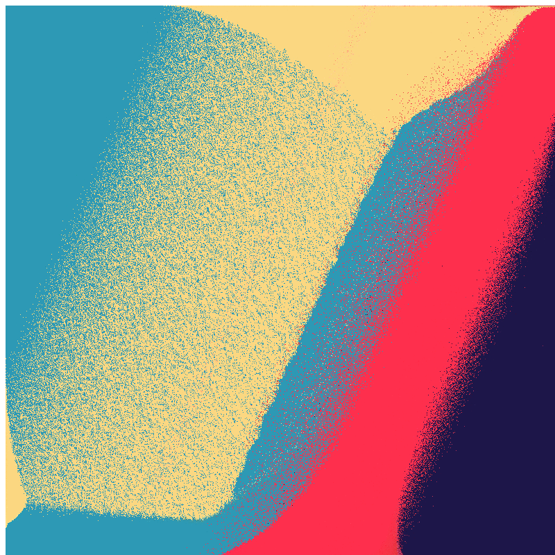 Sandscapes #25 static token preview