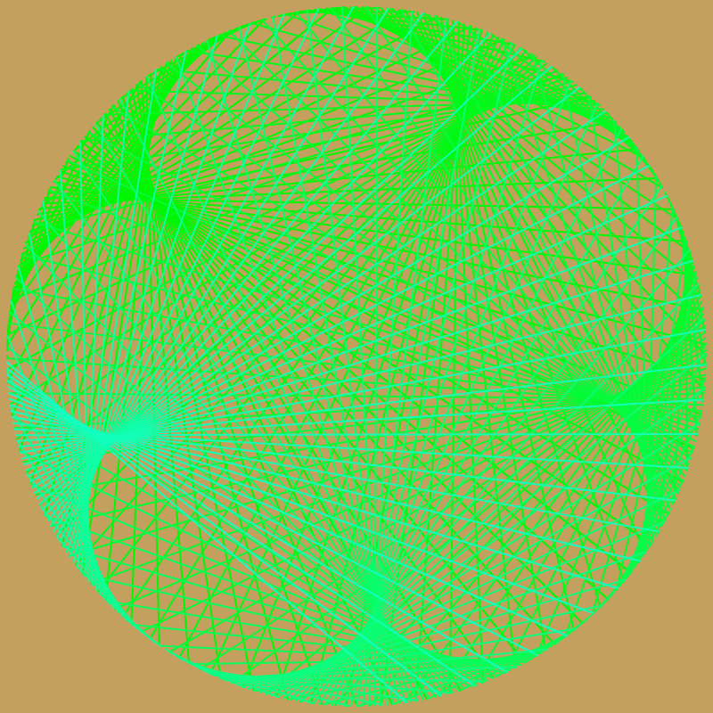 Round Dance #20 static token preview