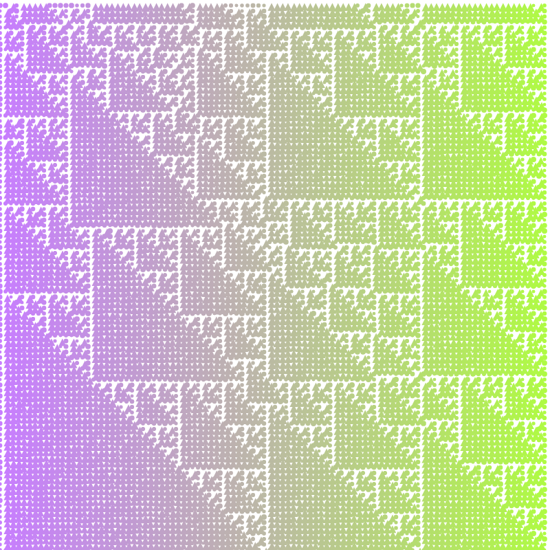 Automaton #17 static token preview