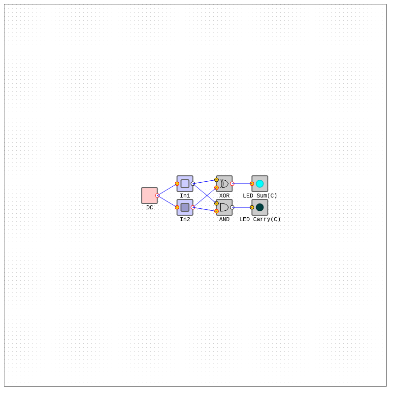 Arithmetic Circuits - Half Adder #5 static token preview