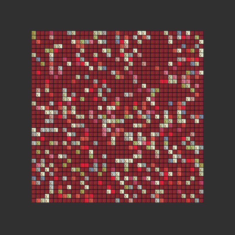 Rosemaling I #22 static token preview