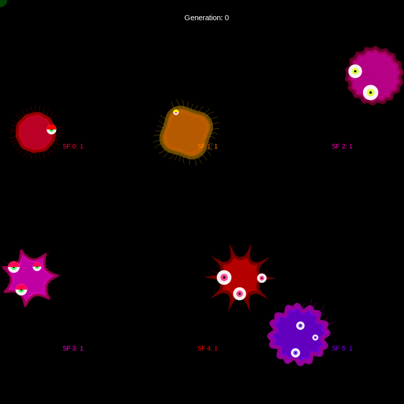 Genetic Virus #6 static token preview