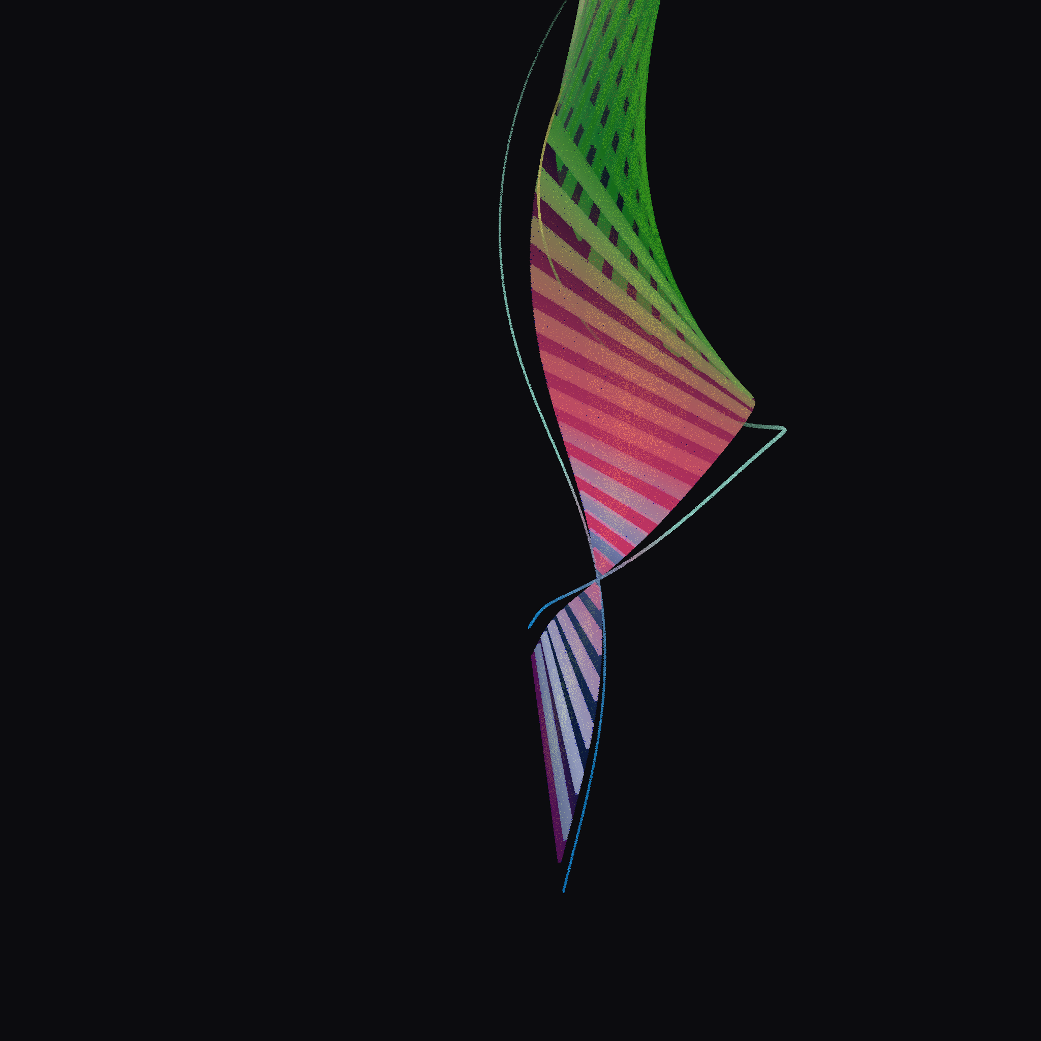 Rainbow Road #3 static token preview