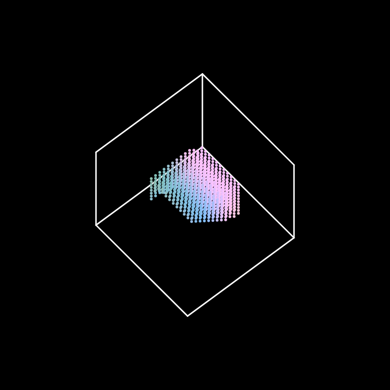 Volumes of Noise #9 static token preview