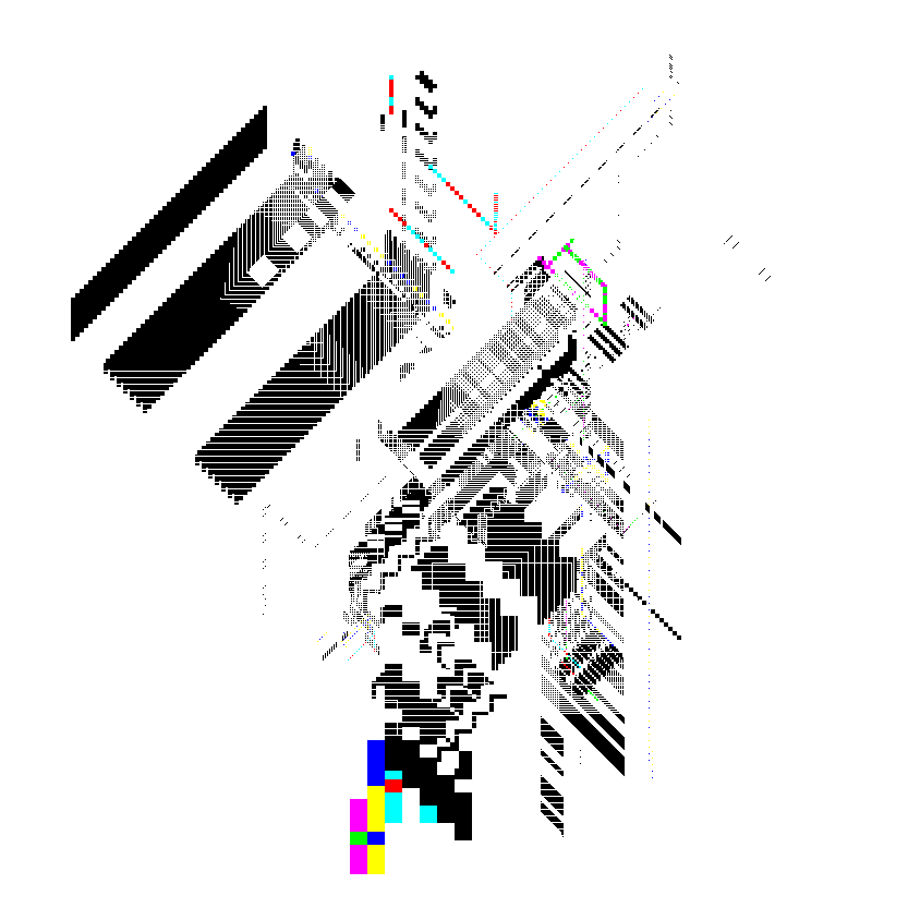 Hyper Pixel #23 static token preview