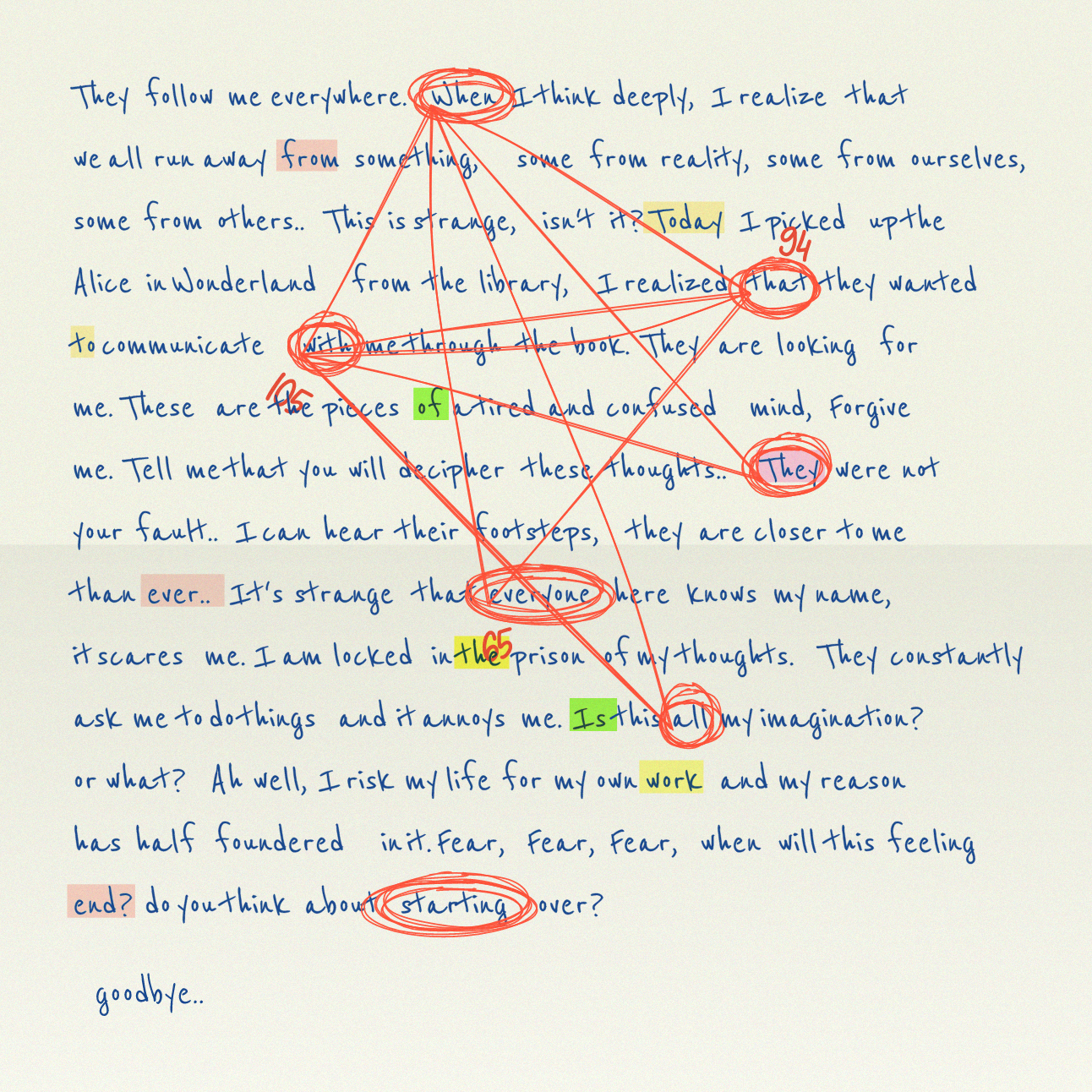 Conspiracy Theory Vol.2: a letter #12 static token preview