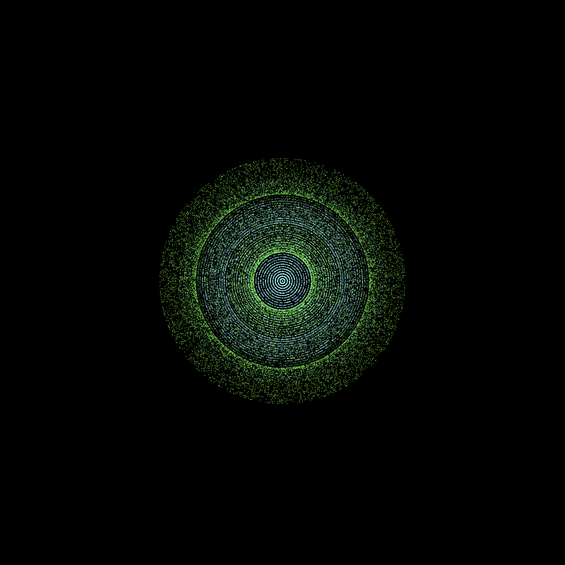 Circle within a circle of circles #1 static token preview