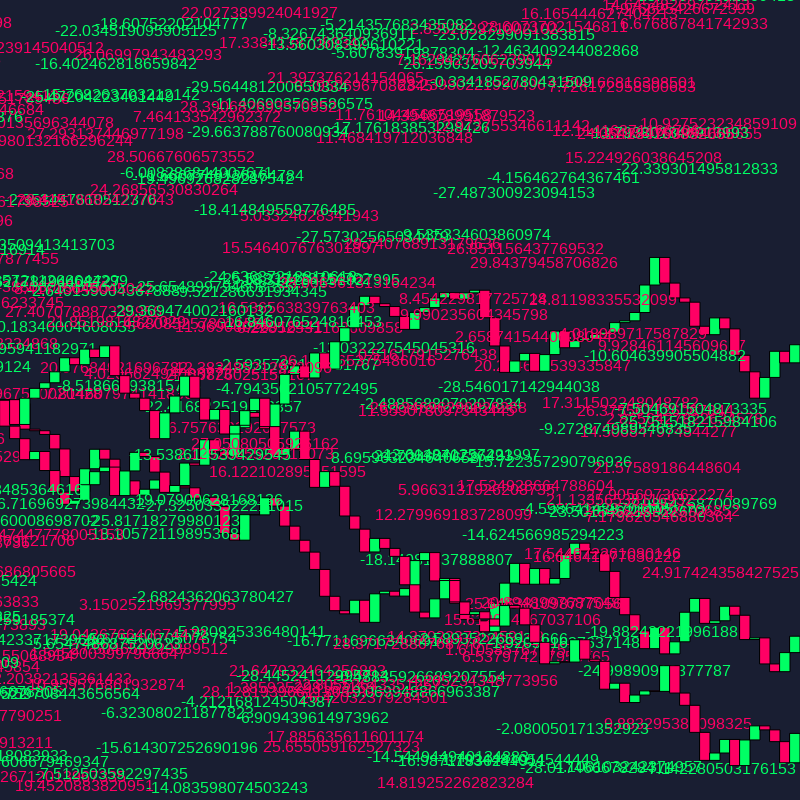 Rate #3 static token preview
