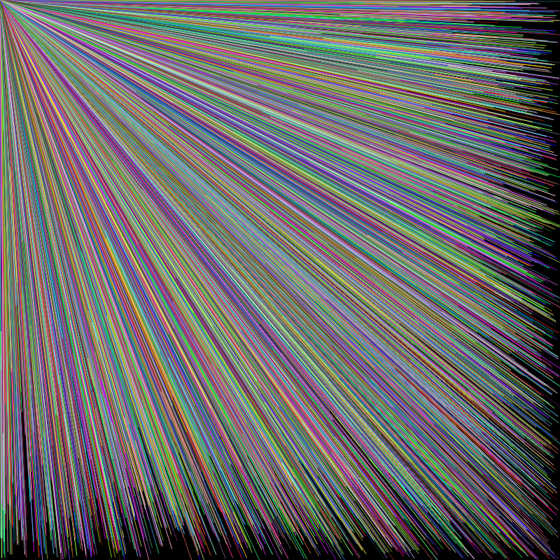 Colorful Lines #21 static token preview