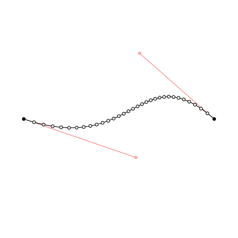 fx(bezier) #2 static token preview