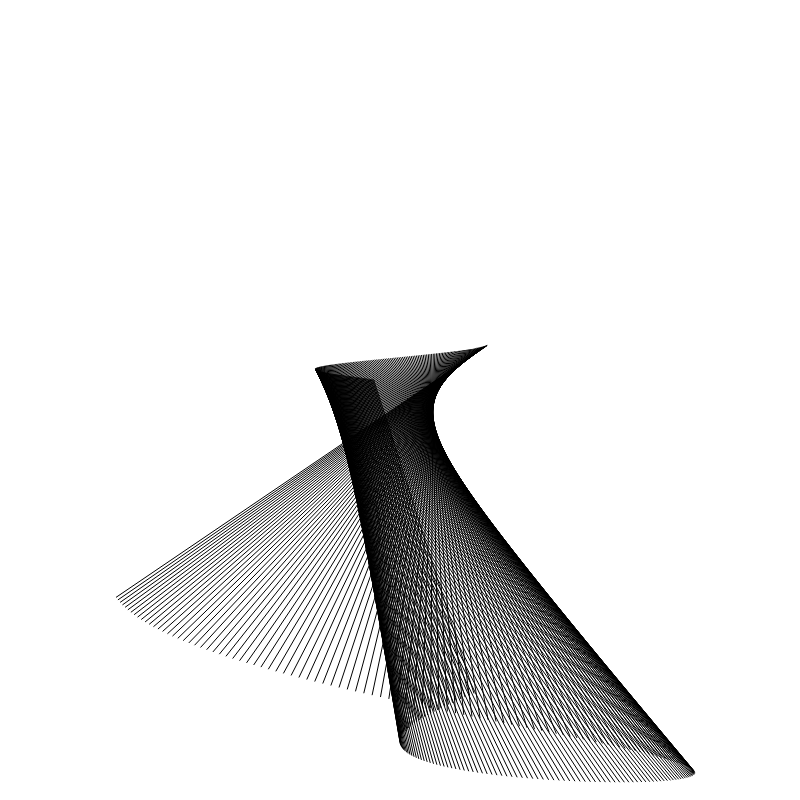 Sinus Cosinus #N Black on White #7 static token preview