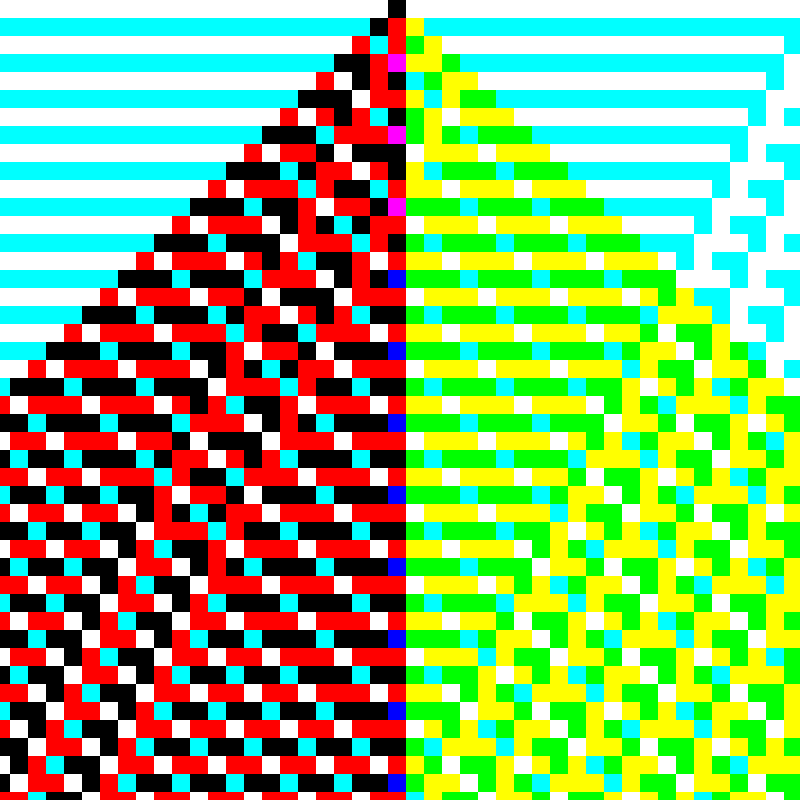 RGB Elementary Cellular Automaton #41 static token preview