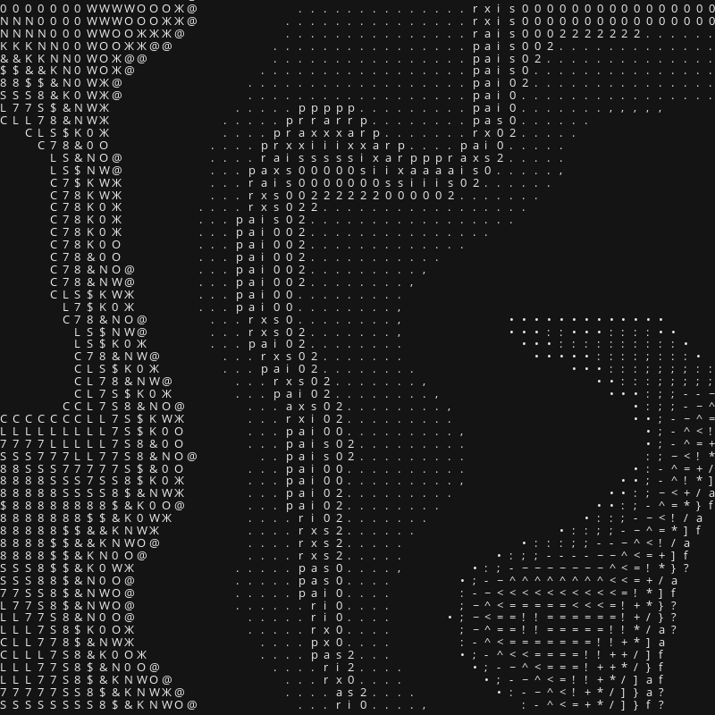 Praxis 002 #21 static token preview