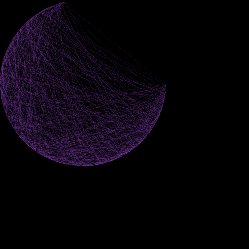 Moon phases #24 static token preview