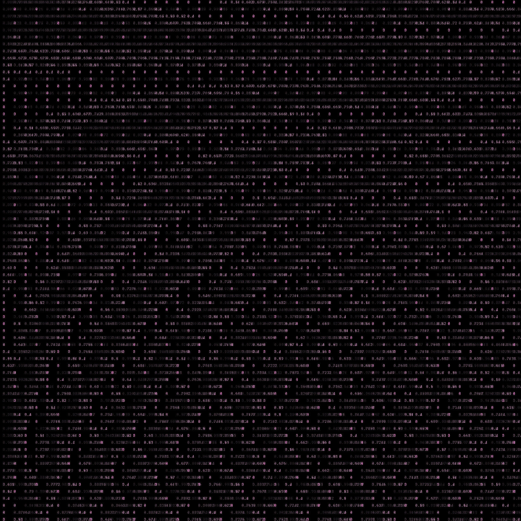 G̴̩̖͈̿L̵̲͖͗̅Ị̸̧̡̹͌̍T̶̻̈́C̷̭̱̣͙͆͒̈́H̴͈̗͖̀̓ #15 static token preview