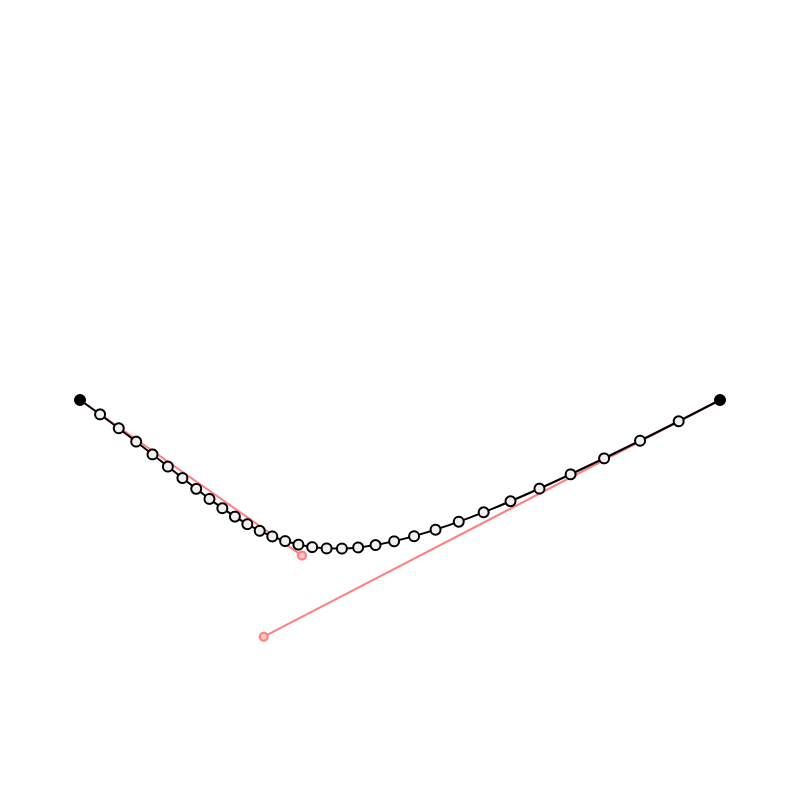 fx(bezier) #10 static token preview
