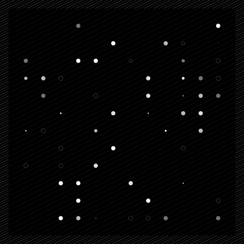 Encoded message #3 static token preview