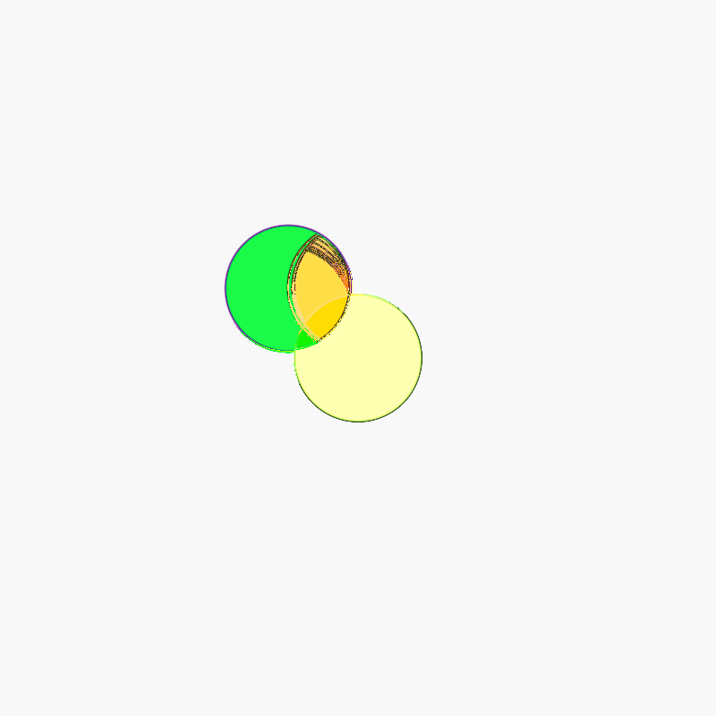 Feedback Sunsets (interactive) #21 static token preview
