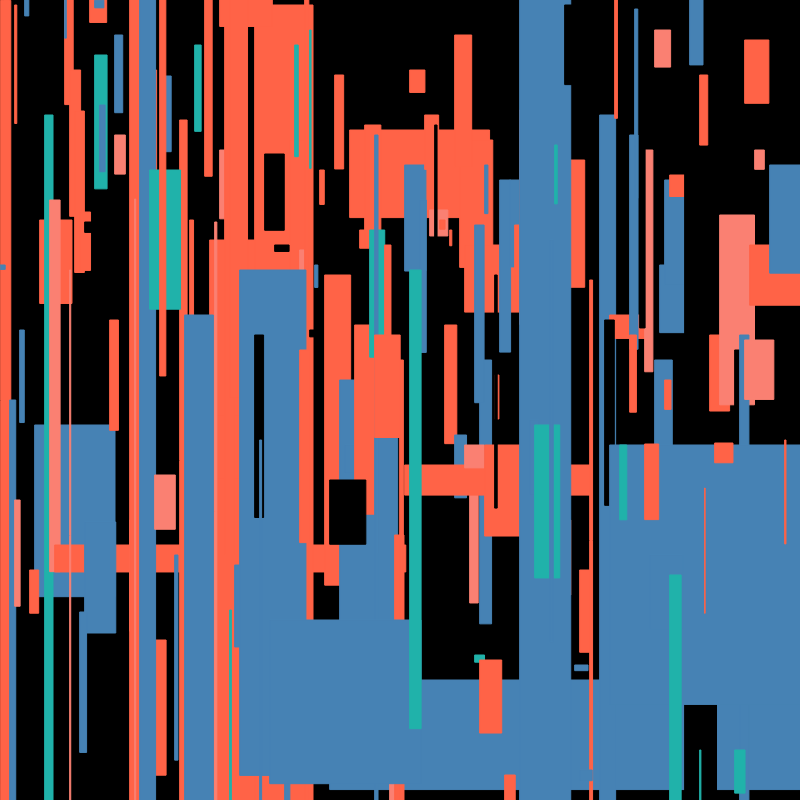Automatic Abstraction 2 #2 static token preview