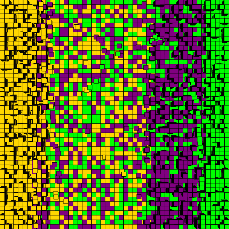Sorting the block-chain #10 static token preview
