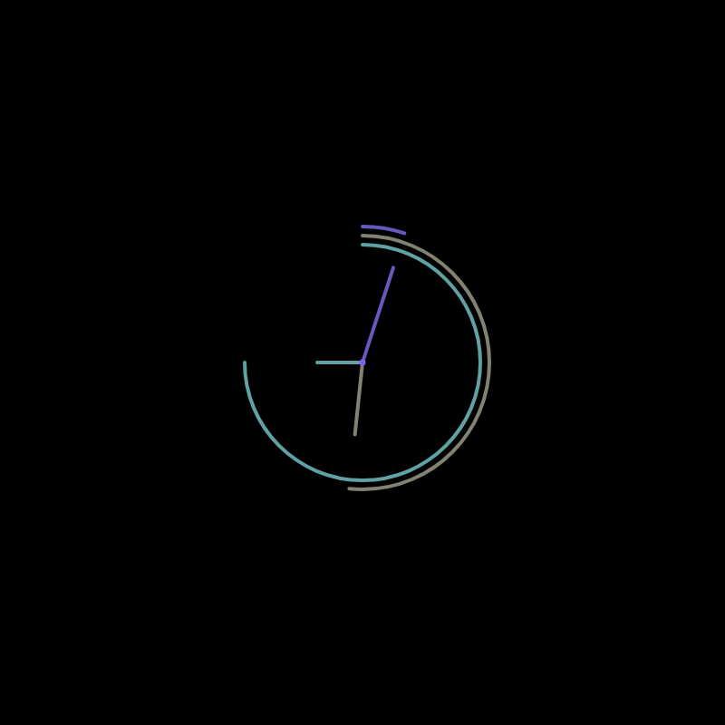 Watch #5 static token preview