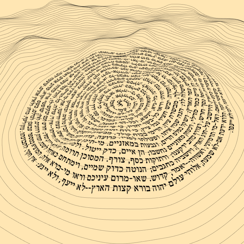 Topographic text #18 static token preview