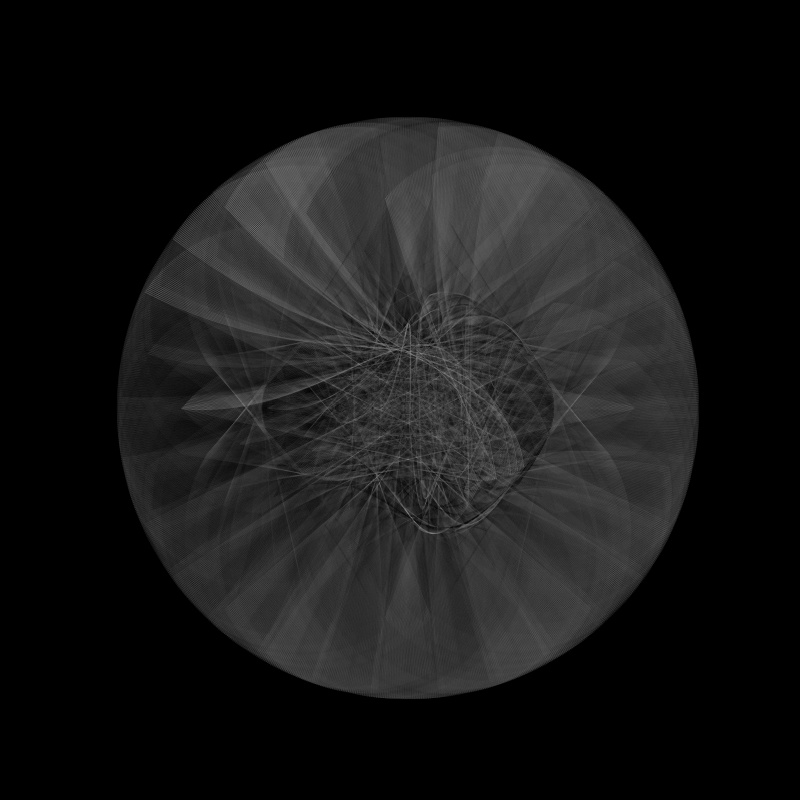 AlIeN ShElLs #6 static token preview