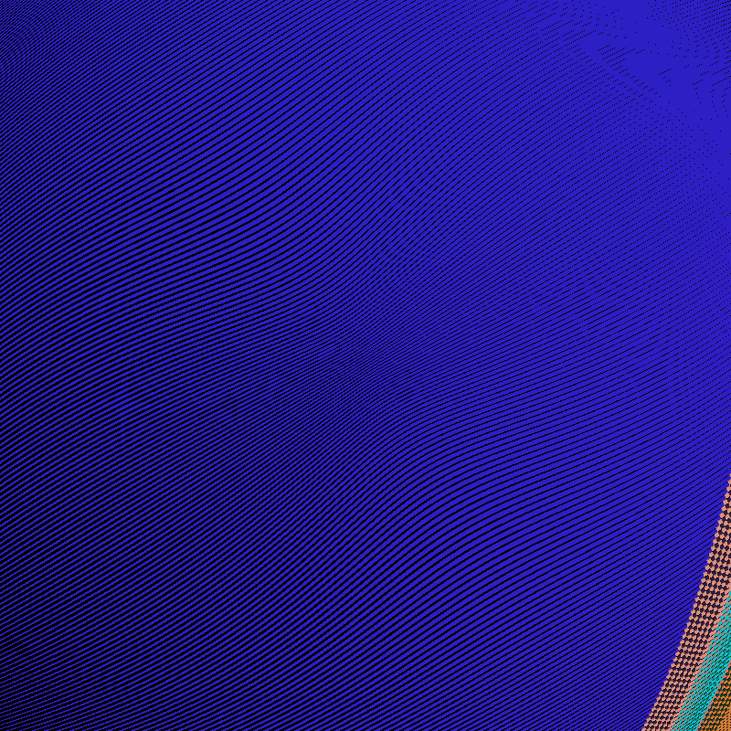 Fingerprint #4 static token preview