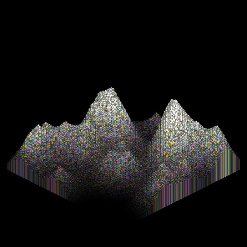 Candy Mountain #19 static token preview