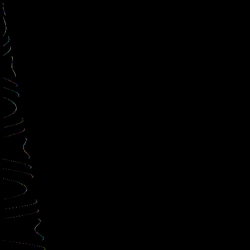 Modulo Art - Animated Series #3 static token preview