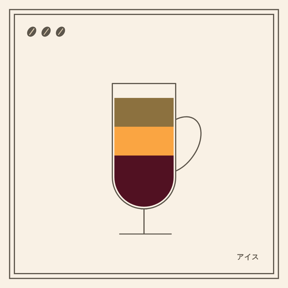 Coffeeeeeee #13 static token preview