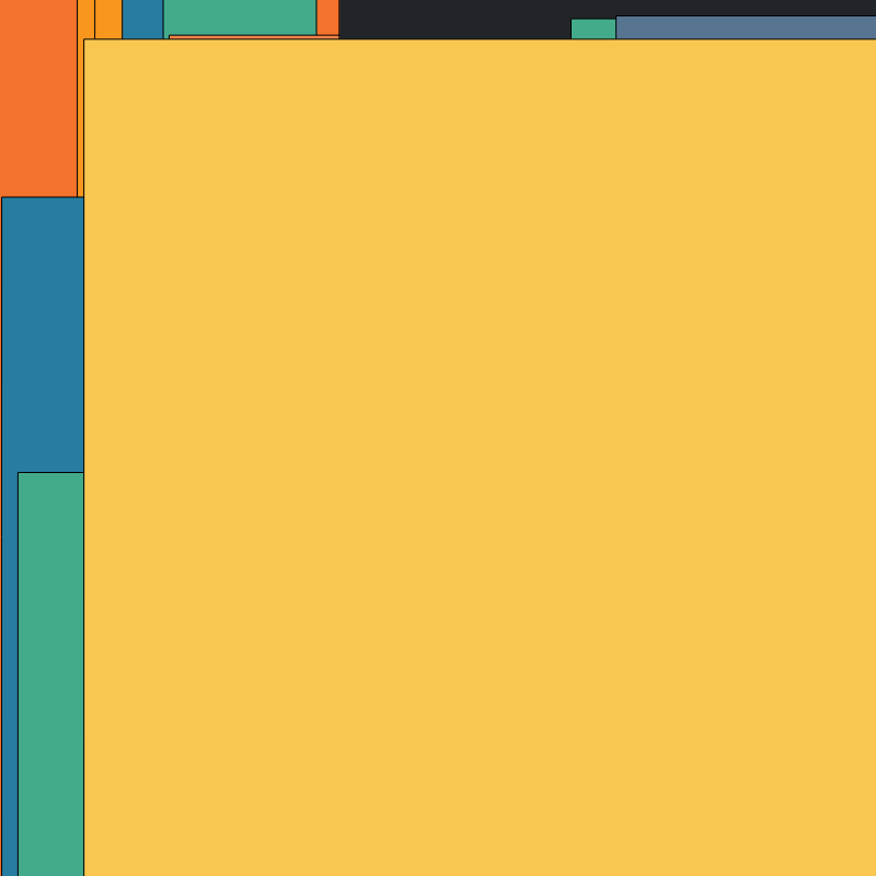 Noise Layers - Magnified Pixels #22 static token preview