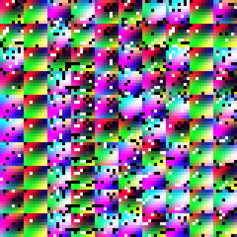 color.ramp #14 static token preview