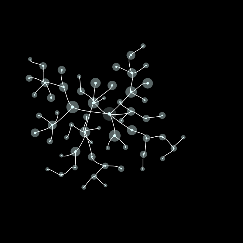 Algae #15 static token preview