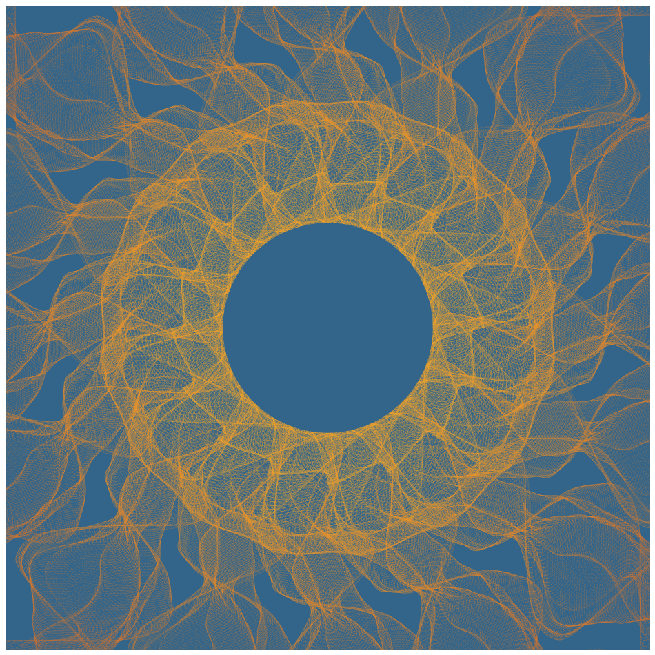 Gravitational Noise #10 static token preview
