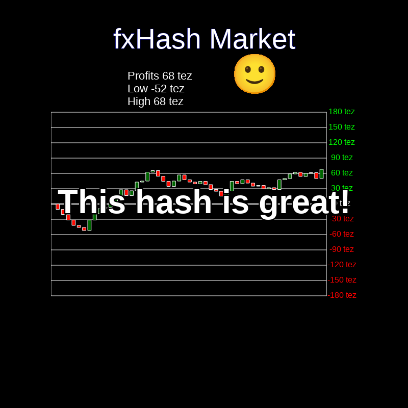 fxHash Market #2 static token preview