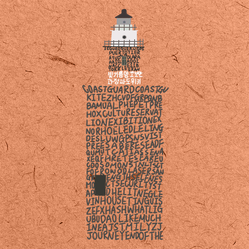 Lighthouse of the Word #6 static token preview