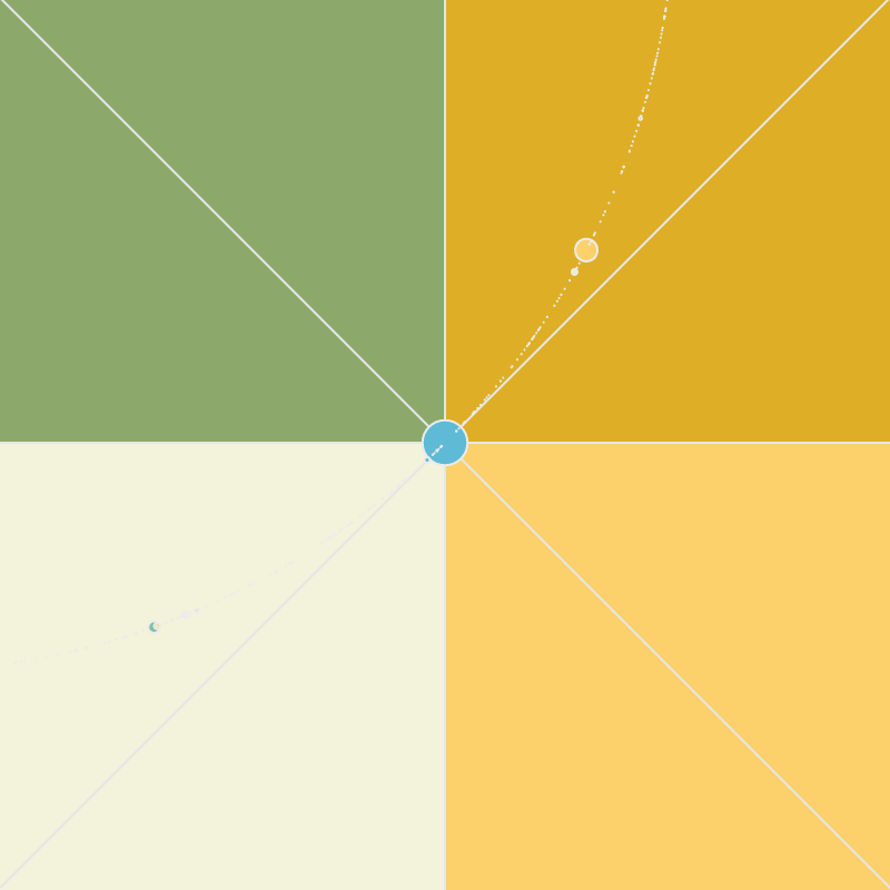 The Orbit of an S.O.S #21 static token preview