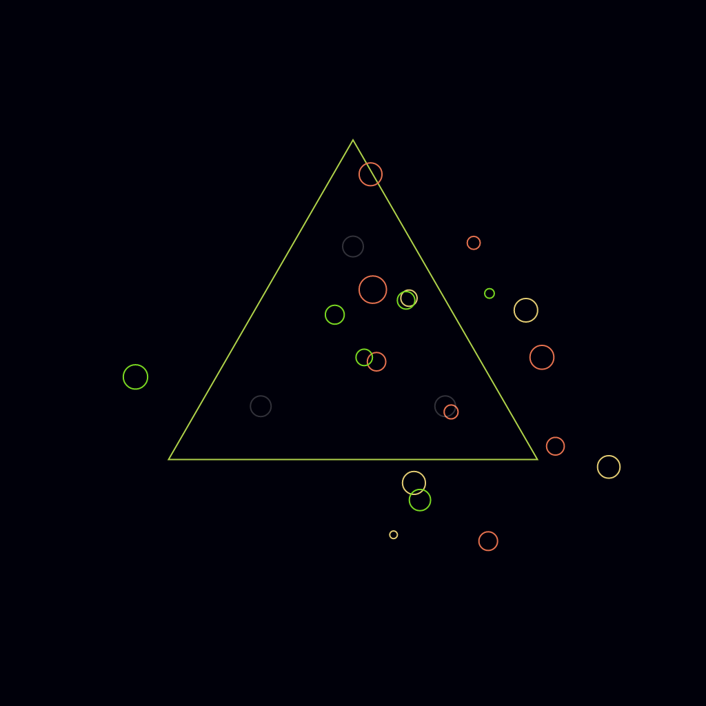 Sherman Triangle and Gravity #1 static token preview
