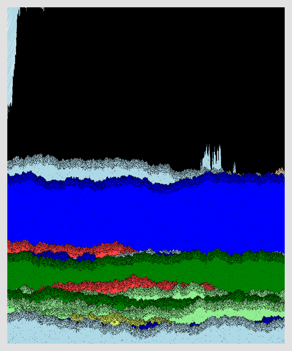 scenery #11 static token preview