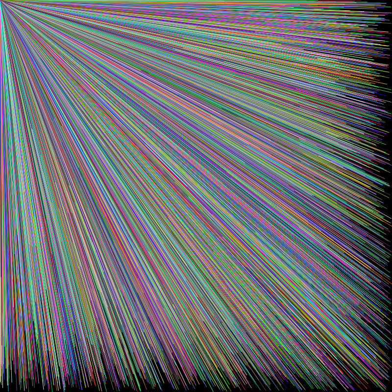 Colorful Lines #2 static token preview