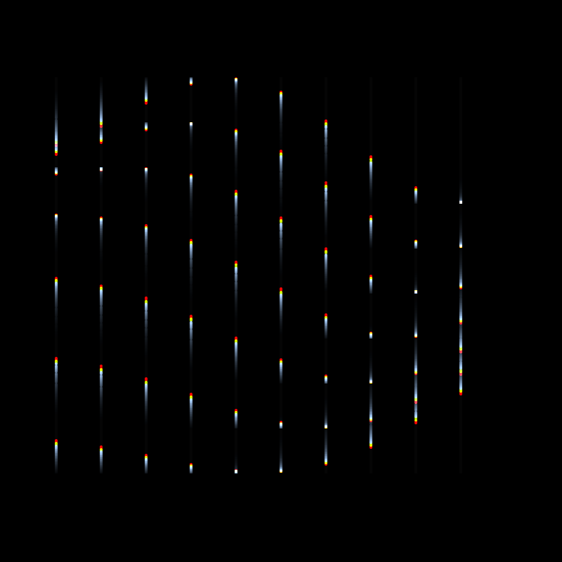 chromatica (live) #13 static token preview