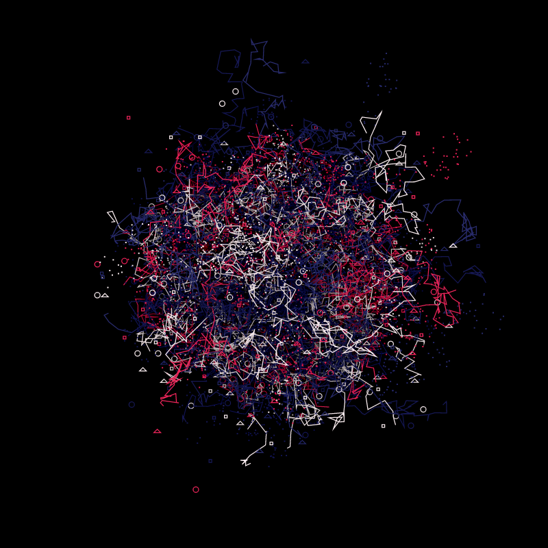 Beauty in chaos #16 static token preview