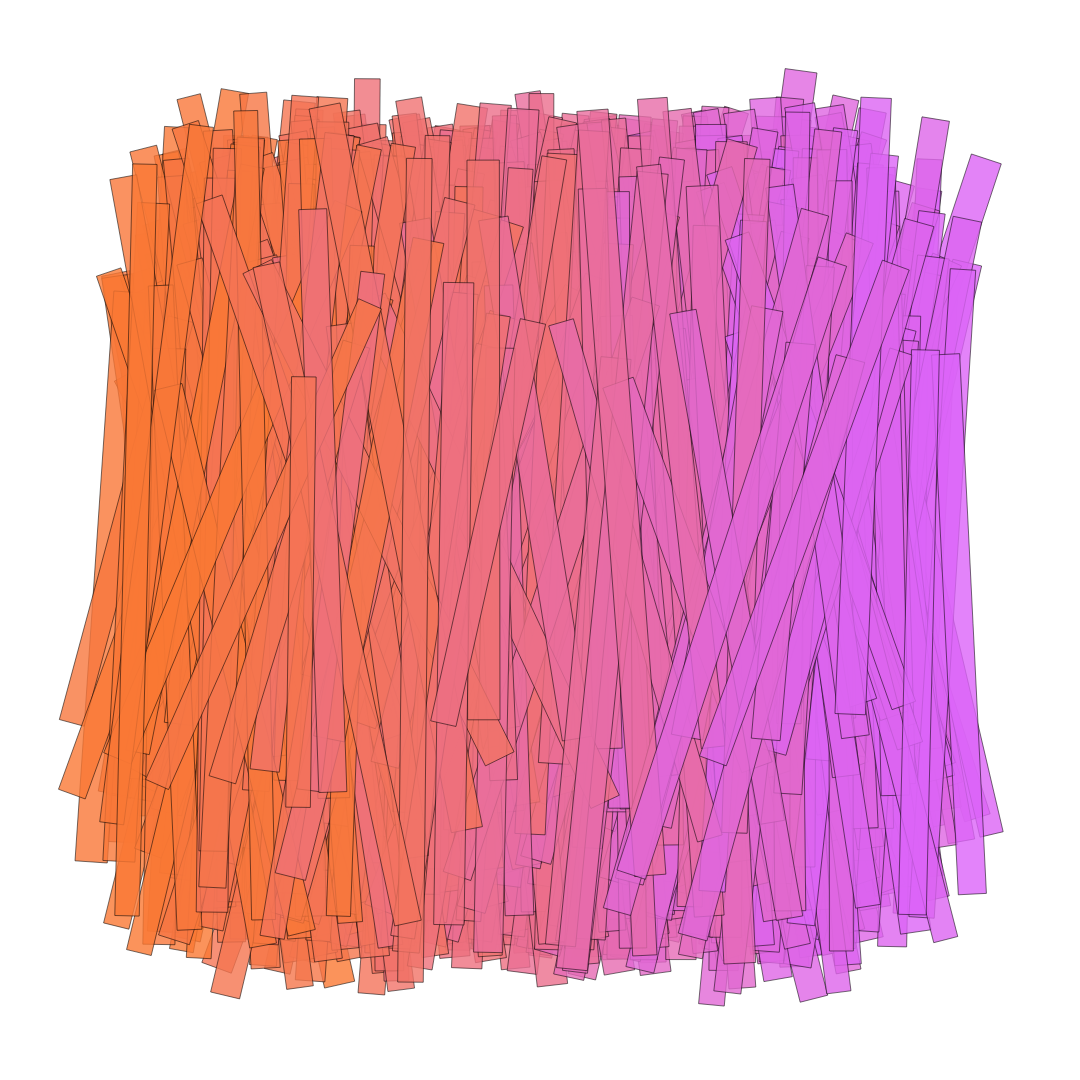 1000 moving rectangles. #22 static token preview