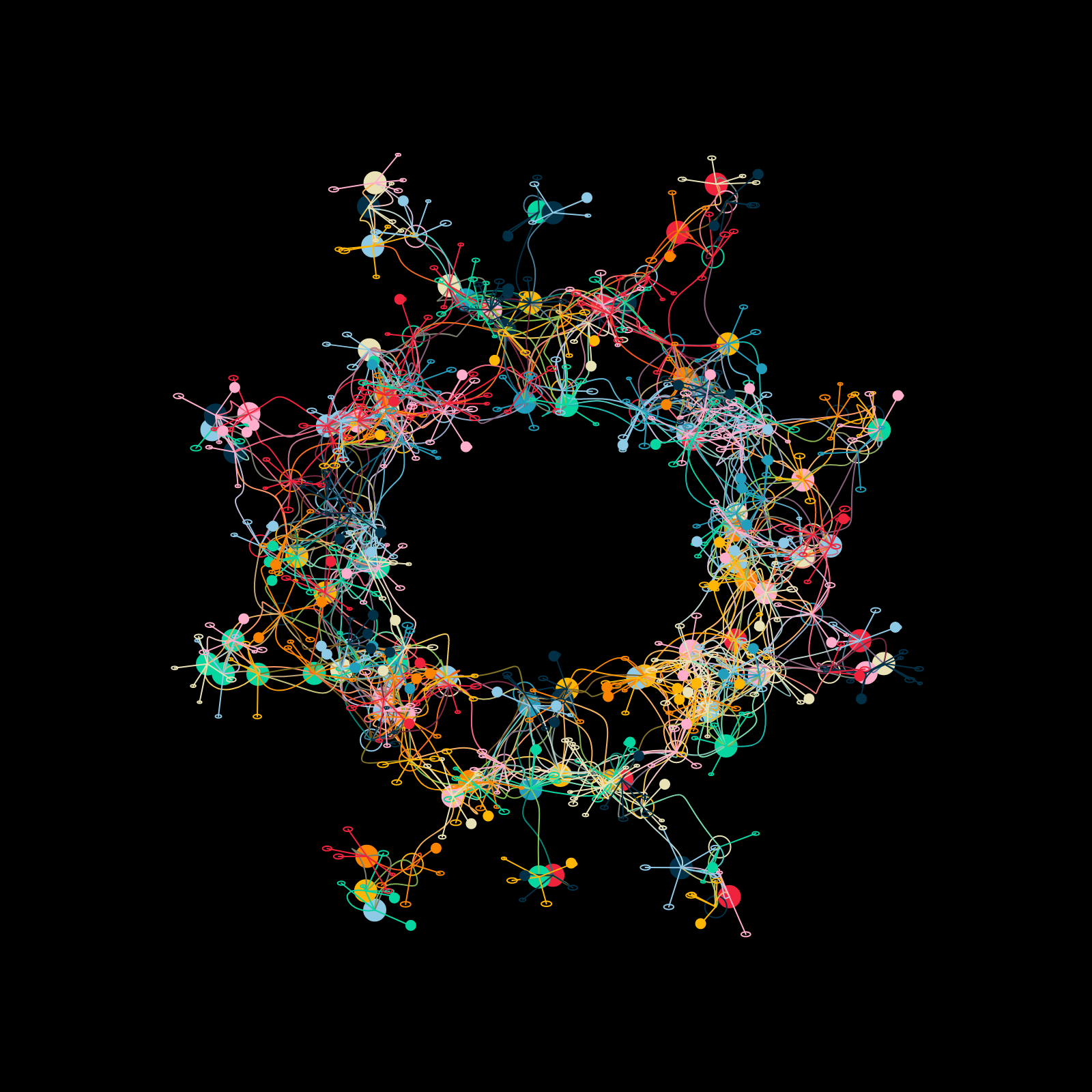 Symphony of Brain Neurons #7 static token preview
