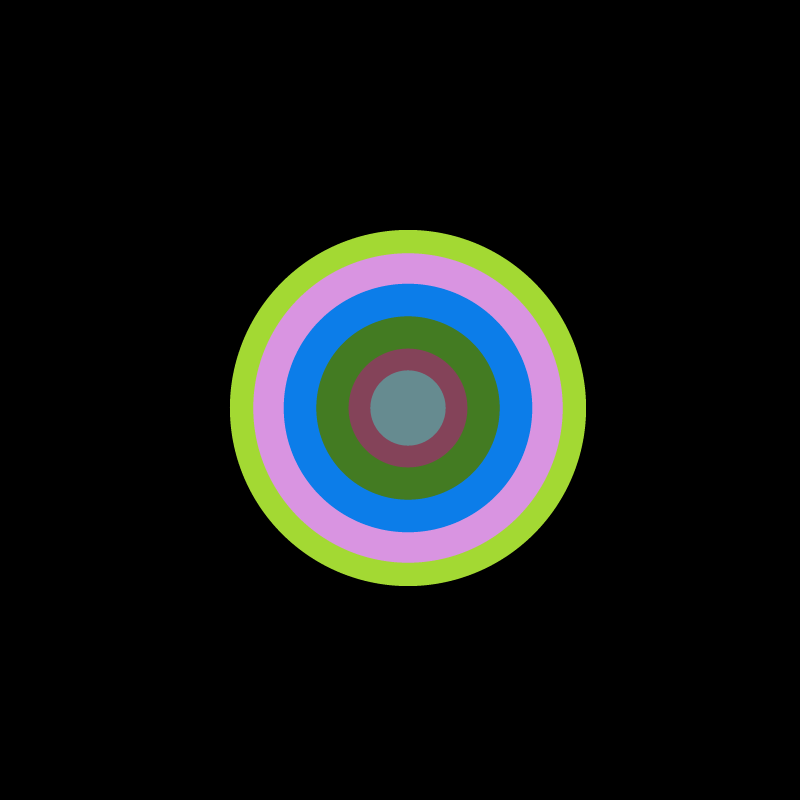 Target #5 static token preview